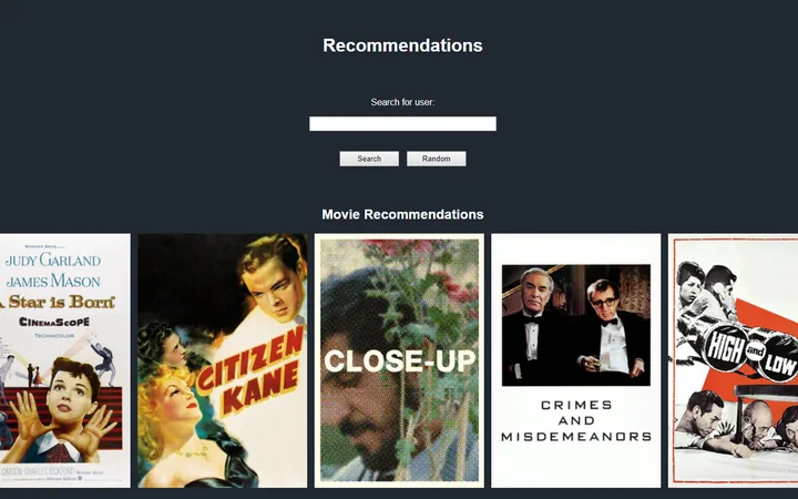 Screenshot of the recommender: a username search above a row of recommended film posters